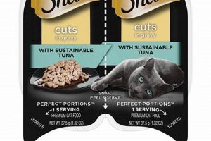Is Sheba Wet Cat Food Good? + Review & Rating World’s Most Delicious Foods: Must-Try Dishes from Every Country Is Sheba Wet Cat Food Good? + Review & Rating | World’s Most Delicious Foods: Must-Try Dishes from Every Country