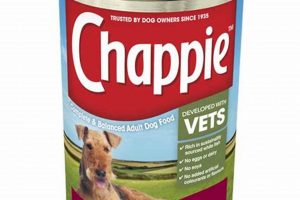 Is Chappie Dog Food Good? Nutrition & Expert Tips World’s Most Delicious Foods: Must-Try Dishes from Every Country Is Chappie Dog Food Good? Nutrition & Expert Tips | World’s Most Delicious Foods: Must-Try Dishes from Every Country
