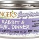 Best Rabbit Cat Food Wet: Delicious &amp; Healthy Meal! | World’s Most Delicious Foods: Must-Try Dishes from Every Country