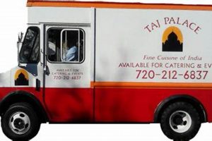 Best Taj Palace Food Truck: Menu & Location Near You! World’s Most Delicious Foods: Must-Try Dishes from Every Country Best Taj Palace Food Truck: Menu & Location Near You! | World’s Most Delicious Foods: Must-Try Dishes from Every Country