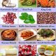 K-Food: Best Foods That Start With K for a Healthy Diet | World’s Most Delicious Foods: Must-Try Dishes from Every Country