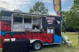 Best Food Trucks Augusta GA: Your Mobile Eats Guide! World’s Most Delicious Foods: Must-Try Dishes from Every Country Best Food Trucks Augusta GA: Your Mobile Eats Guide! | World’s Most Delicious Foods: Must-Try Dishes from Every Country