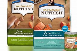 Is Rachael Ray Grain Free Dog Food Right For Your Pup? World’s Most Delicious Foods: Must-Try Dishes from Every Country Is Rachael Ray Grain Free Dog Food Right For Your Pup? | World’s Most Delicious Foods: Must-Try Dishes from Every Country