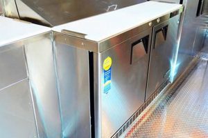 Best Food Truck Refrigerator: Mobile Cooling Solutions World’s Most Delicious Foods: Must-Try Dishes from Every Country Best Food Truck Refrigerator: Mobile Cooling Solutions | World’s Most Delicious Foods: Must-Try Dishes from Every Country