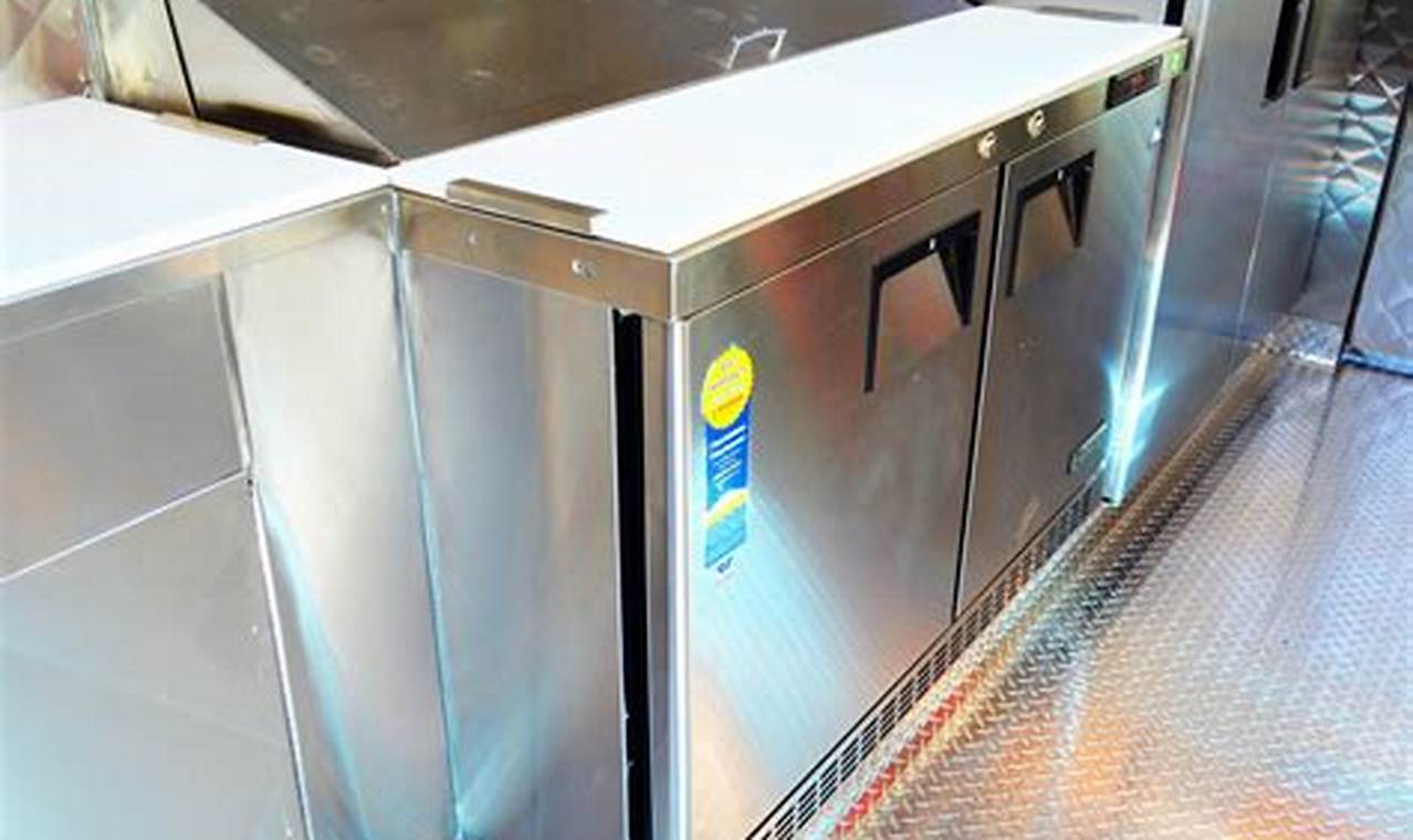 Best Food Truck Refrigerator: Mobile Cooling Solutions | World’s Most Delicious Foods: Must-Try Dishes from Every Country