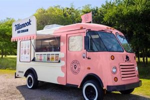 Buy Ice Cream Food Truck for Sale! Deals & More World’s Most Delicious Foods: Must-Try Dishes from Every Country Buy Ice Cream Food Truck for Sale! Deals & More | World’s Most Delicious Foods: Must-Try Dishes from Every Country