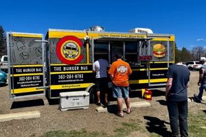 Guide to Ridgecrest Food Trucks: Find a Truck Near You! World’s Most Delicious Foods: Must-Try Dishes from Every Country Guide to Ridgecrest Food Trucks: Find a Truck Near You! | World’s Most Delicious Foods: Must-Try Dishes from Every Country