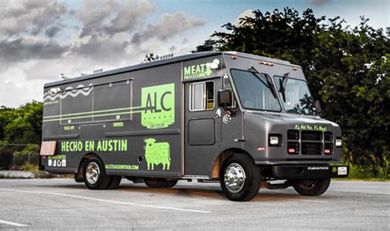 Best Alc Food Truck: Find Your Mobile Bar! | World’s Most Delicious Foods: Must-Try Dishes from Every Country