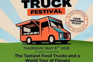 Best Loveland Food Trucks: Your Mobile Feast! World’s Most Delicious Foods: Must-Try Dishes from Every Country Best Loveland Food Trucks: Your Mobile Feast! | World’s Most Delicious Foods: Must-Try Dishes from Every Country