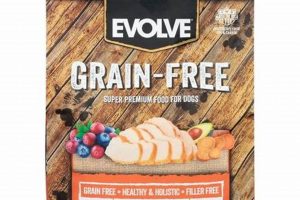 Evolve Grain Free Dog Food: Healthier Choice Now! World’s Most Delicious Foods: Must-Try Dishes from Every Country Evolve Grain Free Dog Food: Healthier Choice Now! | World’s Most Delicious Foods: Must-Try Dishes from Every Country