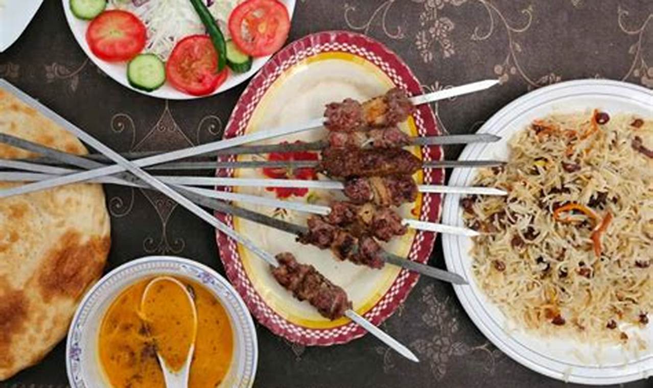 Authentic Afghanistan Food Menu Delights & Recipes | World’s Most Delicious Foods: Must-Try Dishes from Every Country