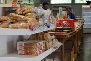 Find a Top Food Pantry Roseburg Oregon +Resources | World’s Most Delicious Foods: Must-Try Dishes from Every Country