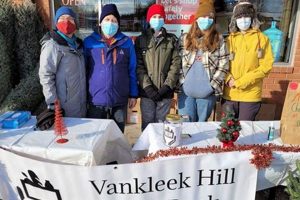 Rock Hill Food Bank: Donate, Volunteer &amp; Fight Hunger | World’s Most Delicious Foods: Must-Try Dishes from Every Country