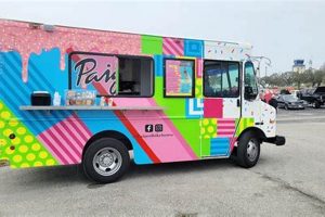 Guide to uh food trucks: Trends & Tips | World’s Most Delicious Foods: Must-Try Dishes from Every Country