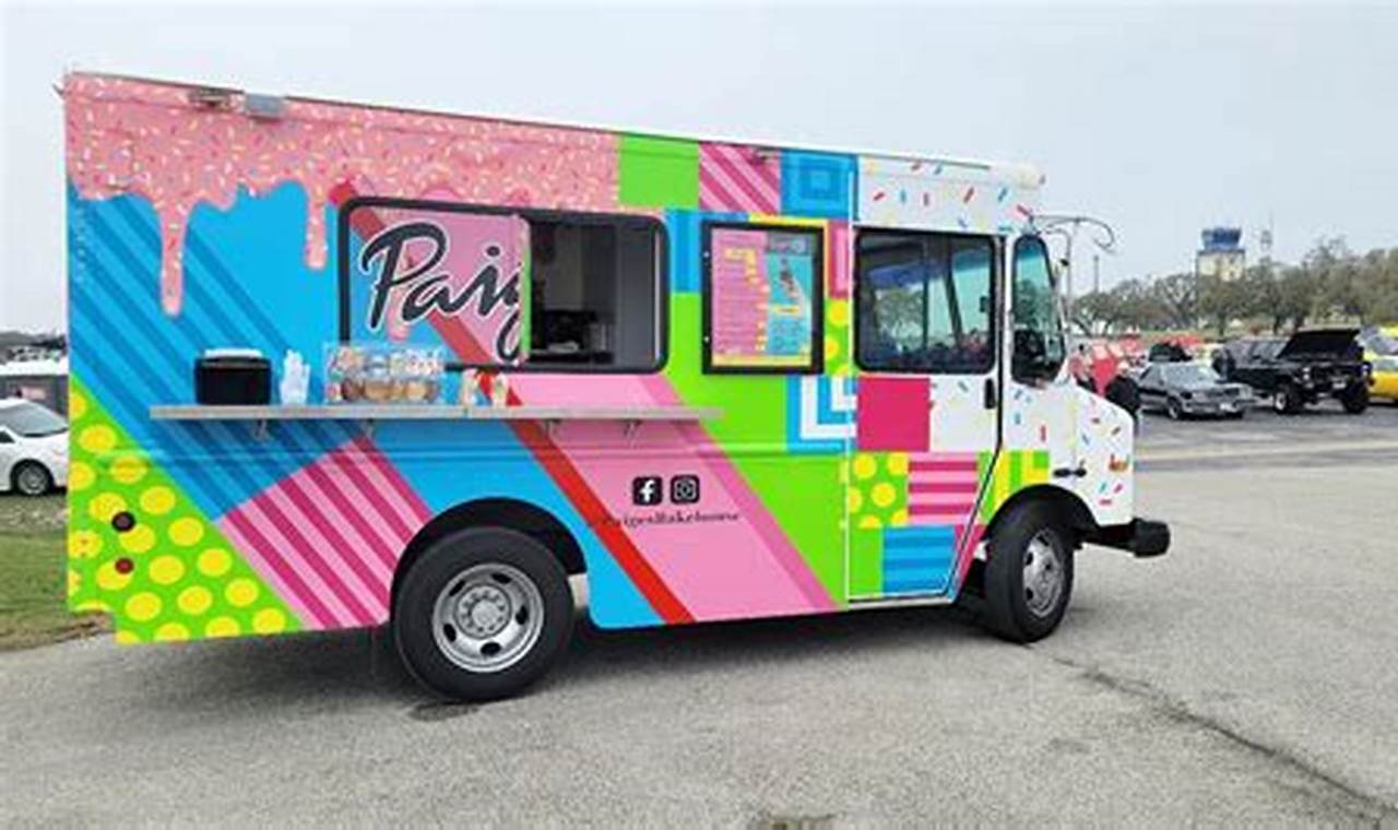Guide to uh food trucks: Trends & Tips | World’s Most Delicious Foods: Must-Try Dishes from Every Country