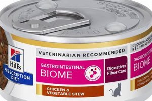Boost Your Cat's Health: Biome Cat Food Guide & Tips | World’s Most Delicious Foods: Must-Try Dishes from Every Country