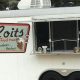 Your Guide to Coits Food Truck Oklahoma: Locations & Menu | World’s Most Delicious Foods: Must-Try Dishes from Every Country