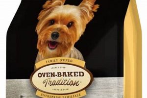 Best Oven Baked Dog Food for Healthy Dogs - Brands &amp; Benefits | World’s Most Delicious Foods: Must-Try Dishes from Every Country
