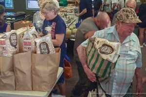 Local Calvary Chapel Food Pantry Near You: Support & More | World’s Most Delicious Foods: Must-Try Dishes from Every Country
