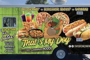 Mobile: That My Dog Food Truck Near You! | World’s Most Delicious Foods: Must-Try Dishes from Every Country