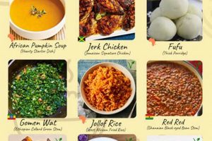 Discover the Best African Food Menu Near You: A Culinary Journey | World’s Most Delicious Foods: Must-Try Dishes from Every Country
