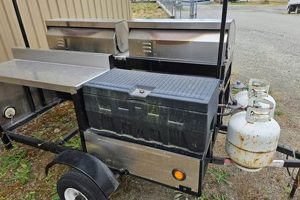 Buy a Pro BBQ Food Cart for Sale | On Sale Now! | World’s Most Delicious Foods: Must-Try Dishes from Every Country