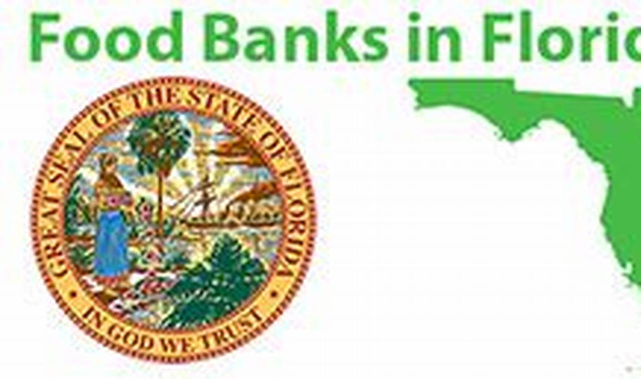 Find Local Food Banks in Plant City, FL: Your Guide | World’s Most Delicious Foods: Must-Try Dishes from Every Country