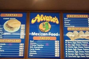 Alvaro's Mexican Food Menu: Prices, Dishes & More | World’s Most Delicious Foods: Must-Try Dishes from Every Country