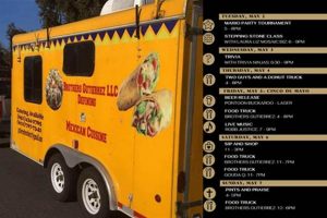 Brothers Gutierrez Food Truck: Authentic Flavors on Wheels World’s Most Delicious Foods: Must-Try Dishes from Every Country Brothers Gutierrez Food Truck: Authentic Flavors on Wheels | World’s Most Delicious Foods: Must-Try Dishes from Every Country