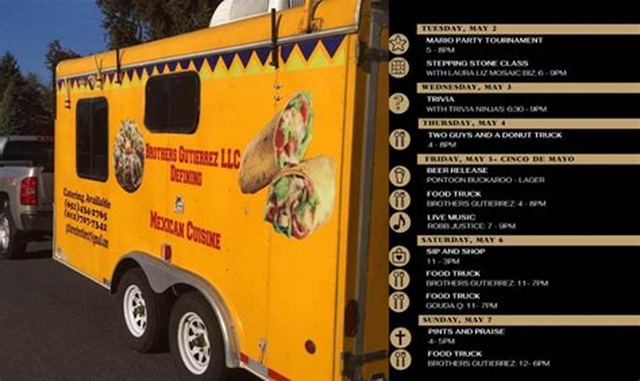 Brothers Gutierrez Food Truck: Authentic Flavors on Wheels | World’s Most Delicious Foods: Must-Try Dishes from Every Country