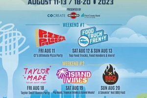 Hey Stamford Food Festival: A Delicious CT Day Out! | World’s Most Delicious Foods: Must-Try Dishes from Every Country