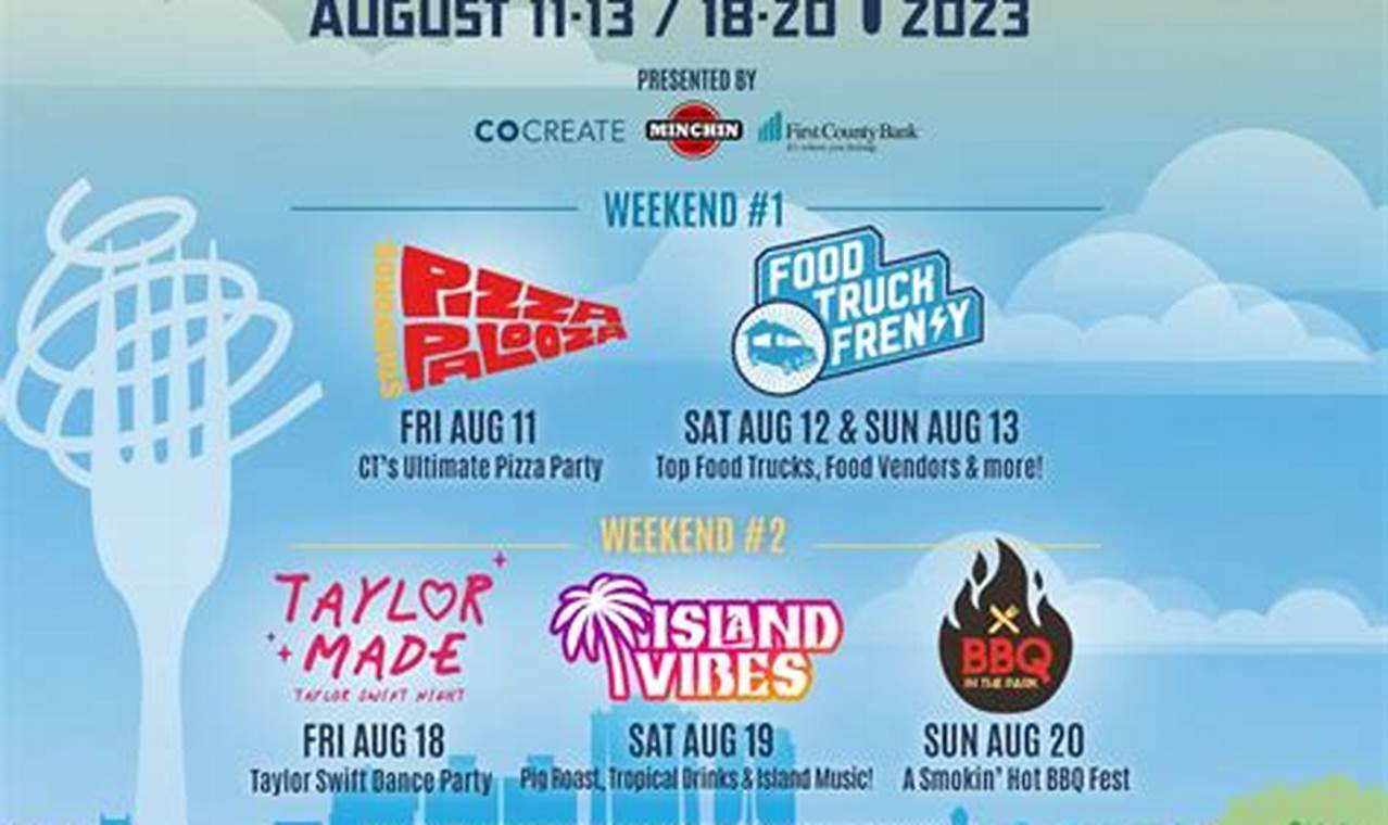 Hey Stamford Food Festival: A Delicious CT Day Out! | World’s Most Delicious Foods: Must-Try Dishes from Every Country