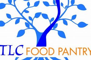 TLC Food Pantry: Help End Hunger Locally | World’s Most Delicious Foods: Must-Try Dishes from Every Country