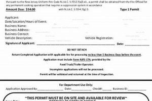 Get Your Food Truck Permit NJ Fast: Complete Guide! | World’s Most Delicious Foods: Must-Try Dishes from Every Country