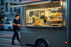 Guide: How to Start a Food Cart Business in Atlanta, GA (2024) | World’s Most Delicious Foods: Must-Try Dishes from Every Country
