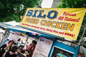 Best Ithaca Food Trucks: Local Eats On Wheels! | World’s Most Delicious Foods: Must-Try Dishes from Every Country