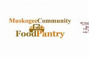 Your Guide to Muskogee OK Food Pantries: Find Help + Donate | World’s Most Delicious Foods: Must-Try Dishes from Every Country