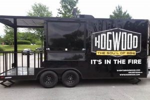 Guide to Franklin TN Food Trucks Scene Near You | World’s Most Delicious Foods: Must-Try Dishes from Every Country