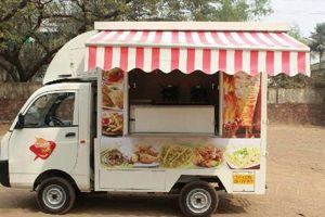 Buy a Food Van Business For Sale | Profitable Mobile Eatery | World’s Most Delicious Foods: Must-Try Dishes from Every Country