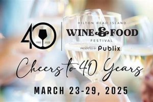 Your Guide: Hilton Head Food & Wine Fest - Events & More | World’s Most Delicious Foods: Must-Try Dishes from Every Country
