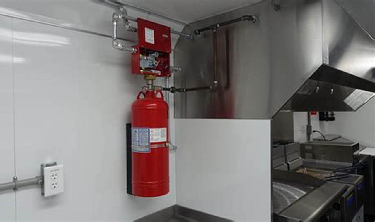 Protect Your Truck: Fire Suppression System for Food Trucks Today! World’s Most Delicious Foods: Must-Try Dishes from Every Country Protect Your Truck: Fire Suppression System for Food Trucks Today! | World’s Most Delicious Foods: Must-Try Dishes from Every Country