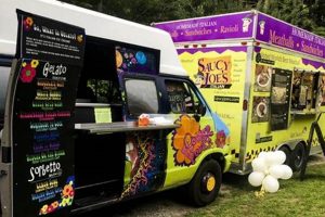 Hire Food Trucks for Grad Party Near You: Pricing & Tips World’s Most Delicious Foods: Must-Try Dishes from Every Country Hire Food Trucks for Grad Party Near You: Pricing & Tips | World’s Most Delicious Foods: Must-Try Dishes from Every Country