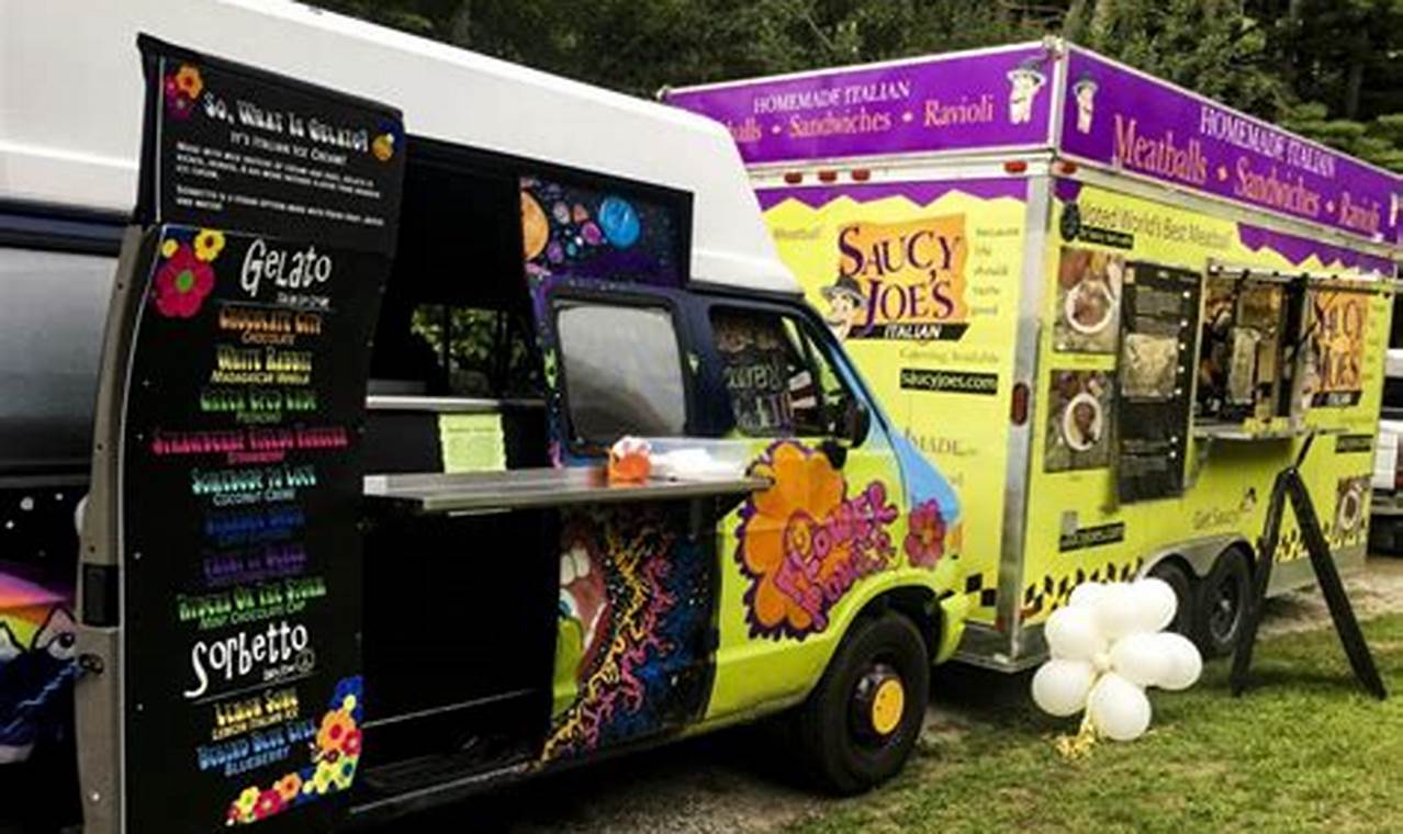 Hire Food Trucks for Grad Party Near You: Pricing & Tips World’s Most Delicious Foods: Must-Try Dishes from Every Country Hire Food Trucks for Grad Party Near You: Pricing & Tips | World’s Most Delicious Foods: Must-Try Dishes from Every Country