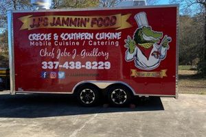 Best Food Trucks Lake Charles LA: A Culinary Guide World’s Most Delicious Foods: Must-Try Dishes from Every Country Best Food Trucks Lake Charles LA: A Culinary Guide | World’s Most Delicious Foods: Must-Try Dishes from Every Country