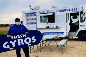Best Gyro Food Truck Near You: Delicious Mobile Eats! World’s Most Delicious Foods: Must-Try Dishes from Every Country Best Gyro Food Truck Near You: Delicious Mobile Eats! | World’s Most Delicious Foods: Must-Try Dishes from Every Country