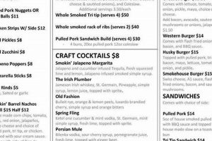 Discover Food Fortuna CA: Best Local Eats & Treats World’s Most Delicious Foods: Must-Try Dishes from Every Country Discover Food Fortuna CA: Best Local Eats & Treats | World’s Most Delicious Foods: Must-Try Dishes from Every Country