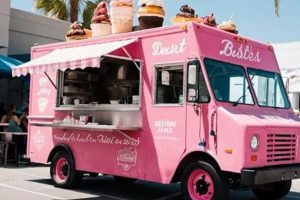 Dessert Food Truck World’s Most Delicious Foods: Must-Try Dishes from Every Country Dessert Food Truck | World’s Most Delicious Foods: Must-Try Dishes from Every Country