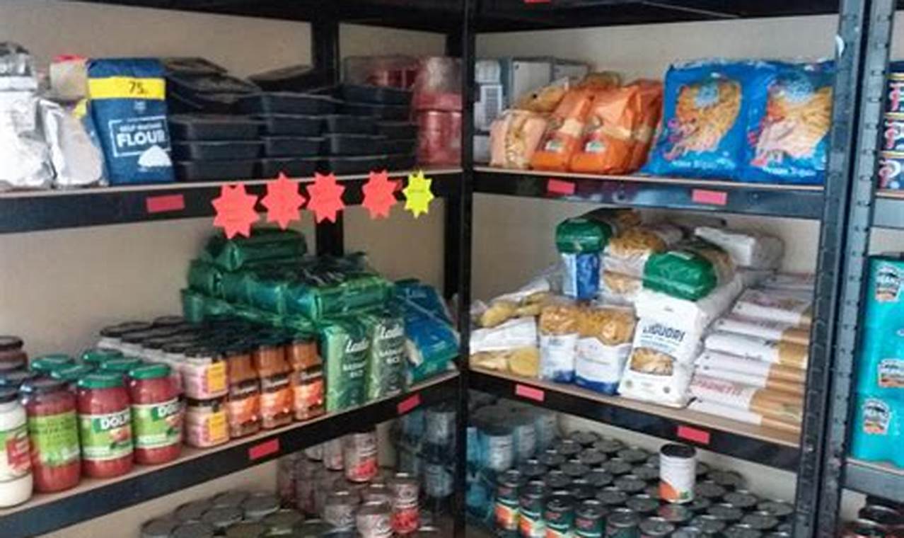 Your Guide: RCS Food Pantry Near You [Address] | World’s Most Delicious Foods: Must-Try Dishes from Every Country