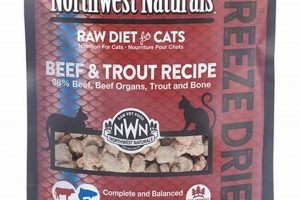 Buy Northwest Natural Cat Food Today! Healthy Choice World’s Most Delicious Foods: Must-Try Dishes from Every Country Buy Northwest Natural Cat Food Today! Healthy Choice | World’s Most Delicious Foods: Must-Try Dishes from Every Country