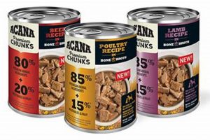 Acana Canned Dog Food: Best Choice, Delicious Can! World’s Most Delicious Foods: Must-Try Dishes from Every Country Acana Canned Dog Food: Best Choice, Delicious Can! | World’s Most Delicious Foods: Must-Try Dishes from Every Country